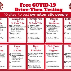 COVID-19 All Testing Sites