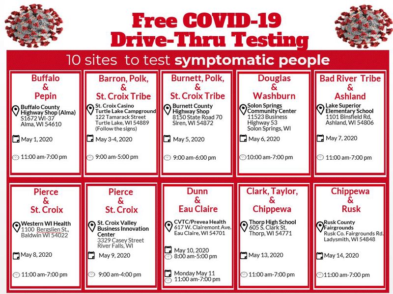 COVID-19 All Testing Sites